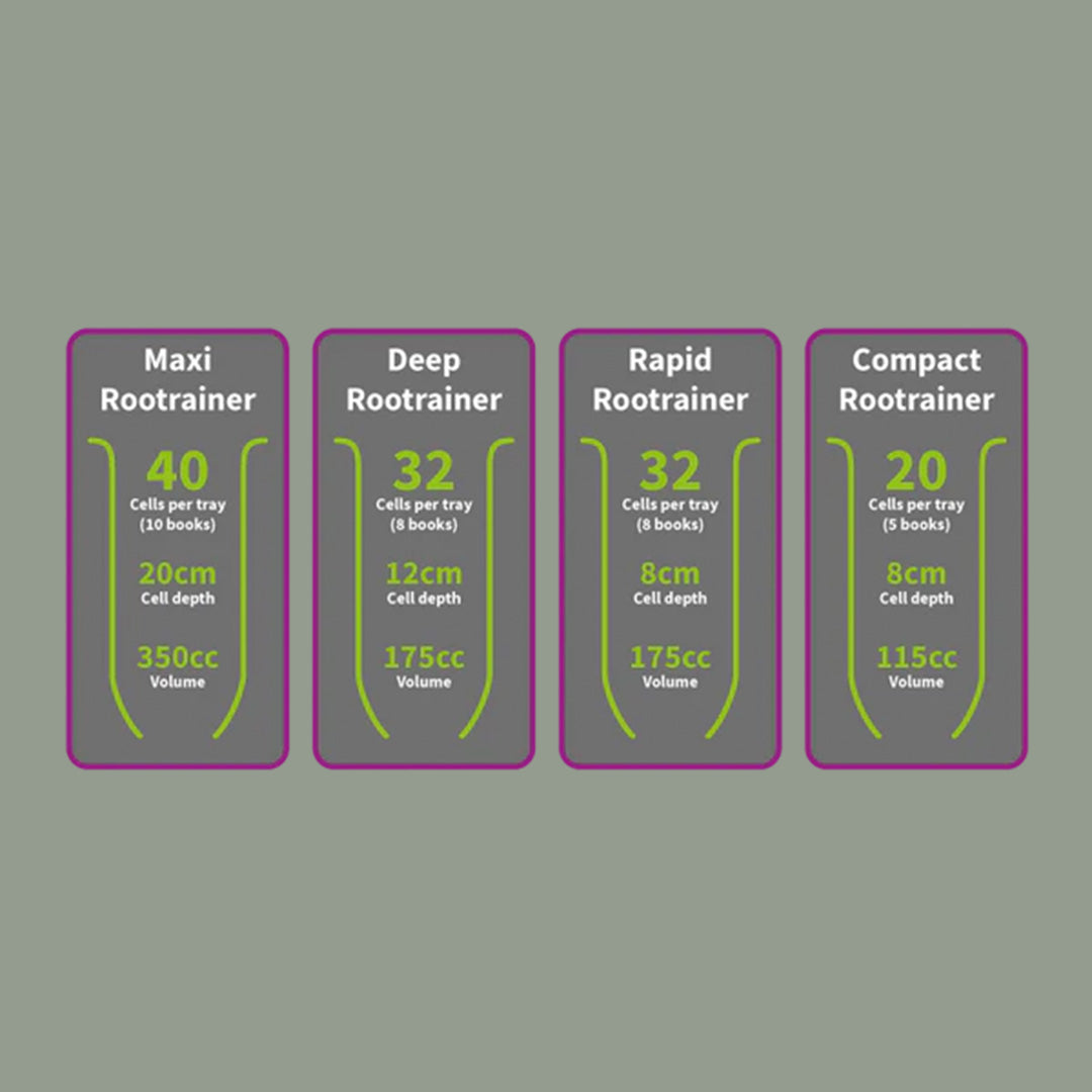 rootrainers-comparison